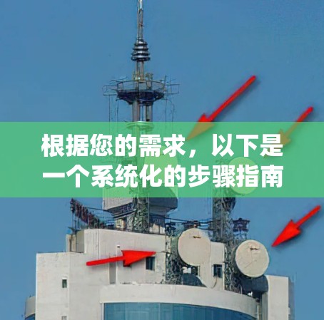 根据您的需求，以下是一个系统化的步骤指南，帮助您购买和管理电脑科学上网服务器