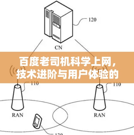 百度老司机科学上网,技术进阶与用户体验的碰撞 百度老司机科学上网,技术进阶与用户体验的碰撞