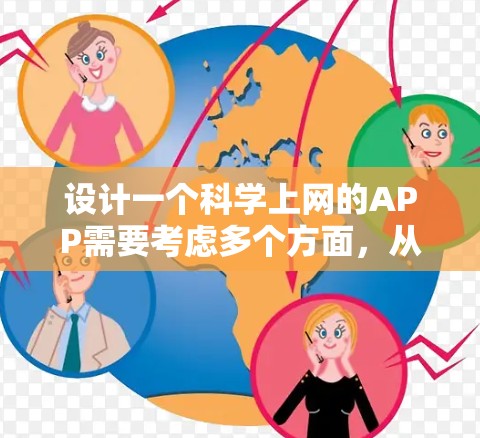 设计一个科学上网的APP需要考虑多个方面,从用户界面设计到隐私保护,每个部分都需要精心规划。以下是对设计一个科学上网APP的详细步骤的总结 设计一个科学上网的APP需要考虑多个方面,从用户界面设计到隐私保护,每个部分都需要精心规划。以下是对设计一个科学上网APP的详细步骤的总结