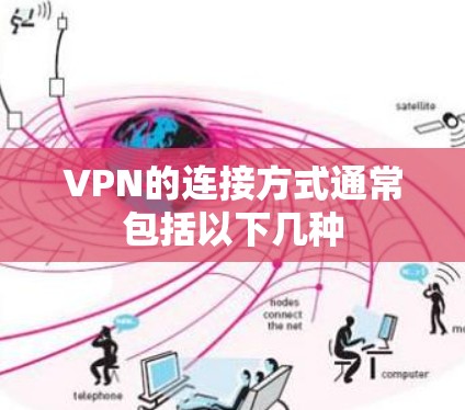 VPN的连接方式通常包括以下几种 VPN的连接方式通常包括以下几种