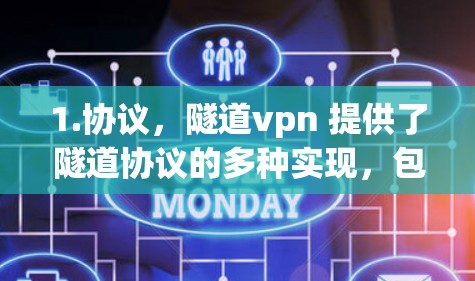 1.协议,隧道vpn 提供了隧道协议的多种实现,包括隧道、隧道-隧道、隧道-网络、隧道-隧道-隧道等不同的 tunneling版本 1.协议,隧道vpn 提供了隧道协议的多种实现,包括隧道、隧道-隧道、隧道-网络、隧道-隧道-隧道等不同的 tunneling版本
