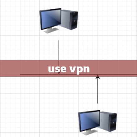 use vpn use vpn