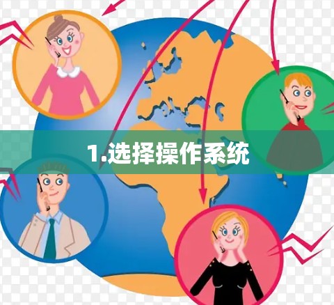 1.选择操作系统 1.选择操作系统