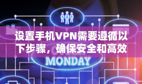 设置手机VPN需要遵循以下步骤,确保安全和高效 设置手机VPN需要遵循以下步骤,确保安全和高效