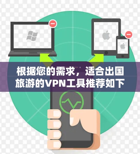 根据您的需求,适合出国旅游的VPN工具推荐如下 根据您的需求,适合出国旅游的VPN工具推荐如下