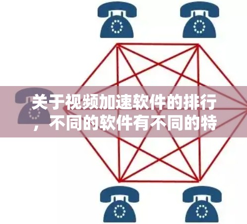 关于视频加速软件的排行，不同的软件有不同的特点和适用场景。以下是一些常见的视频加速软件及其特点，供你参考