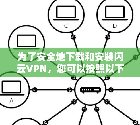 为了安全地下载和安装闪云VPN,您可以按照以下步骤进行 为了安全地下载和安装闪云VPN,您可以按照以下步骤进行