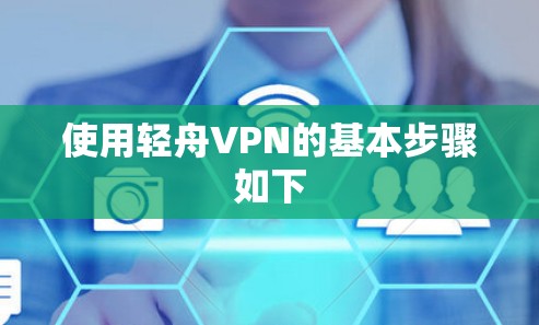 使用轻舟VPN的基本步骤如下 使用轻舟VPN的基本步骤如下