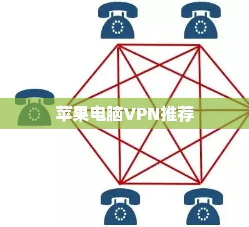 苹果电脑VPN推荐